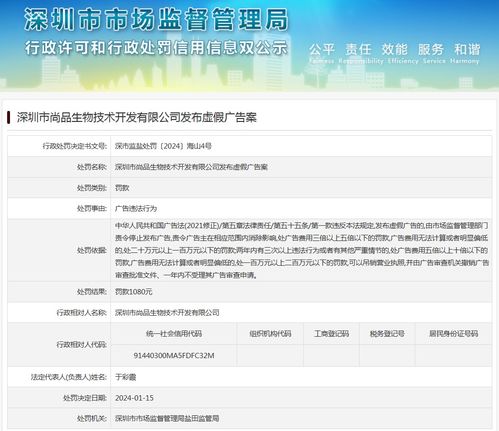 深圳市尚品生物技术开发有限公司发布虚假广告案