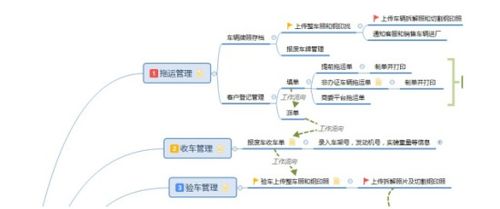 勤哲excel服务器做汽车拆车厂信息化管理erp系统