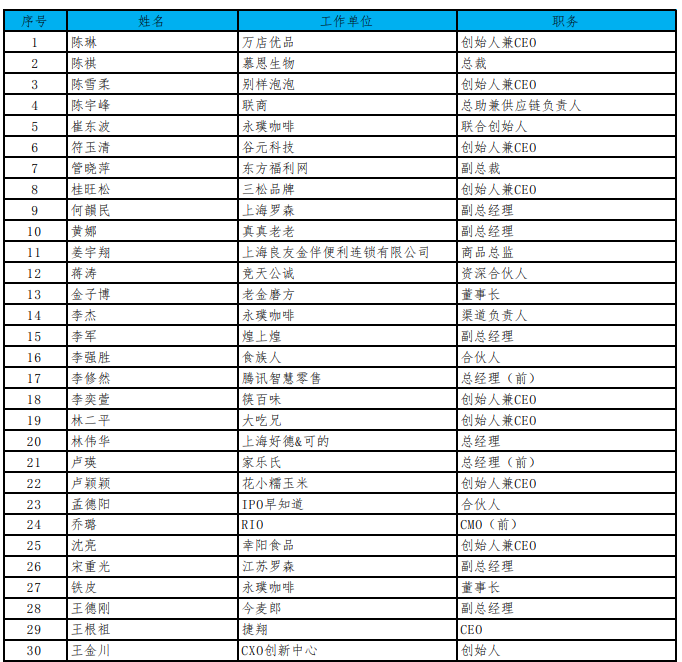 永璞咖啡怎么样_咖啡样物_呕吐咖啡样物是什么